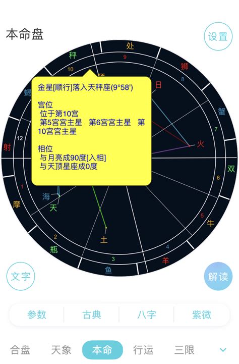 鈴星 疾厄宮|紫微命盤四煞星——鈴星